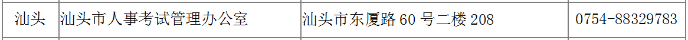 廣東二建報名時(shí)間汕頭