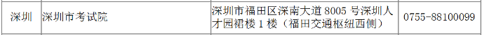 廣東二建報名時(shí)間深圳