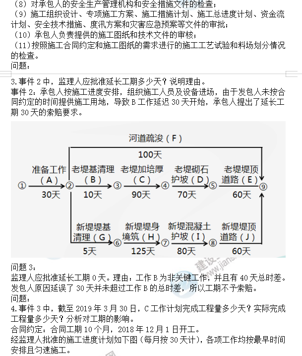 監理試題