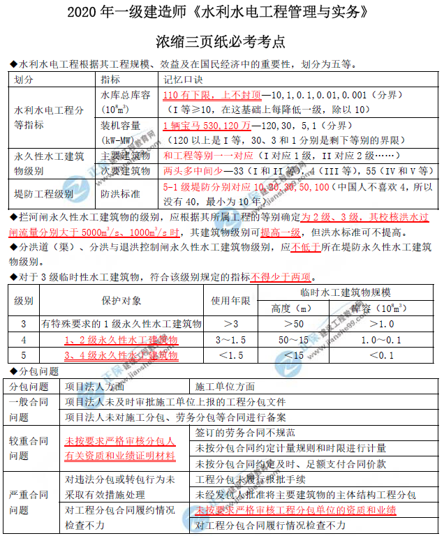 考前三頁(yè)紙