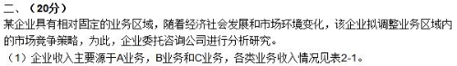 2017年咨詢(xún)《現代咨詢(xún)方法與實(shí)務(wù)》試題解析（案例二）