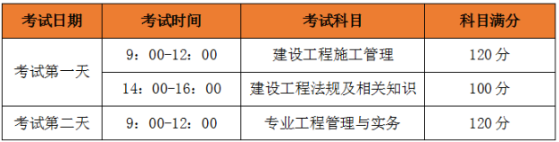二建考試時(shí)間、考試科目