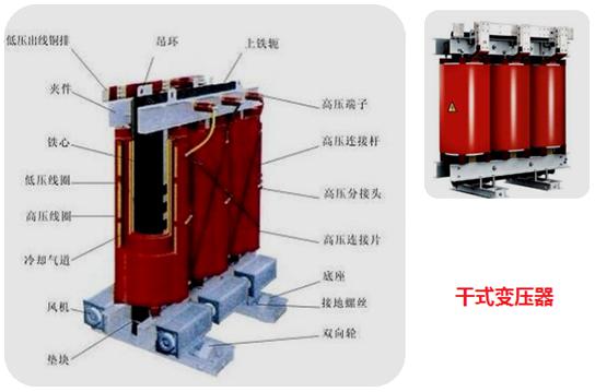 二建機電實(shí)務(wù)考點(diǎn)9