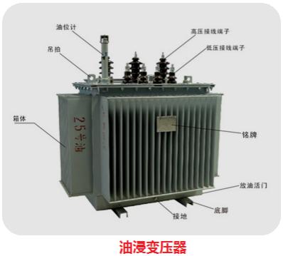 二建機電實(shí)務(wù)考點(diǎn)10