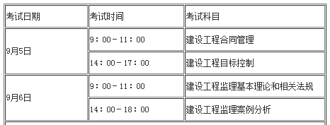 監理考試時(shí)間