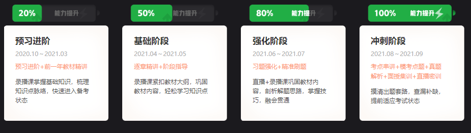 一級建造師VIP特訓營(yíng)