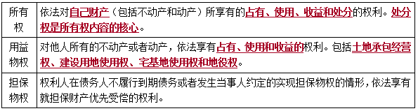 法規考點(diǎn)8