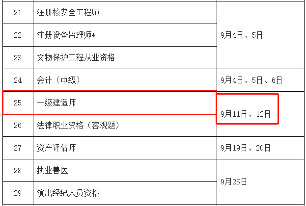2021年一級建造師考試時(shí)間