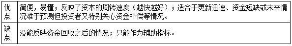 一建經(jīng)濟考點(diǎn)19 一建經(jīng)濟考點(diǎn)19