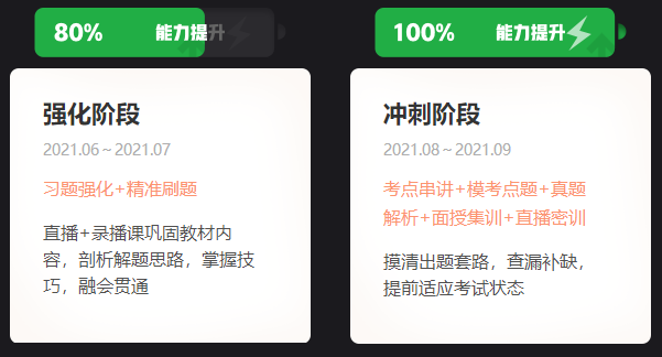 一級建造師VIP特訓營(yíng)