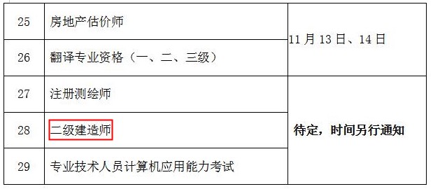 2021年寧夏二級建造師考試時(shí)間 2021年寧夏二級建造師考試時(shí)間