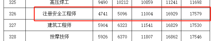 123 123