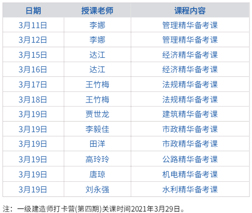 一級建造師打卡營(yíng)