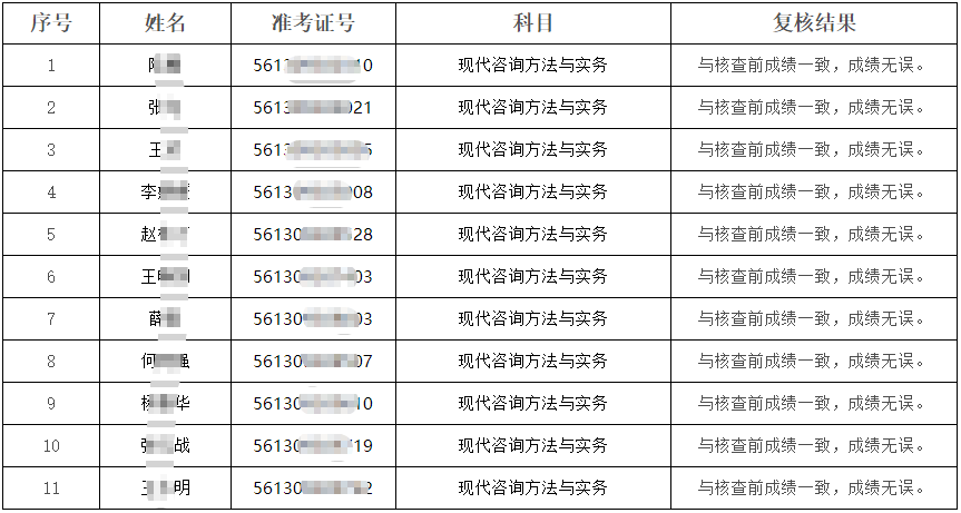 陜西咨詢(xún)