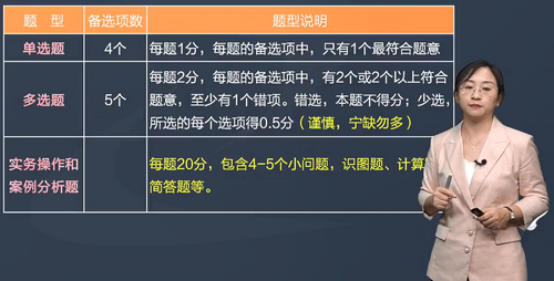 二級建造師考試題型說(shuō)明