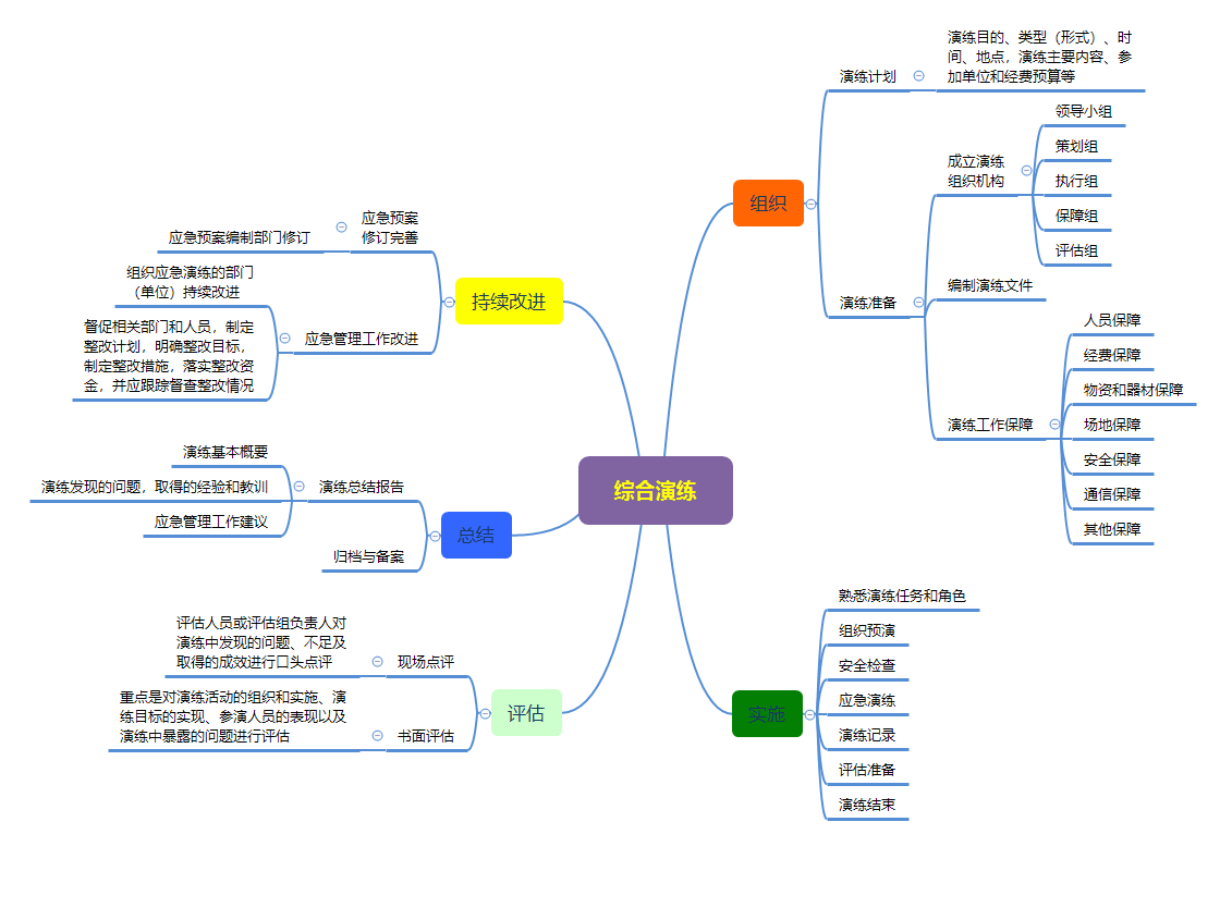 圖片1 圖片1