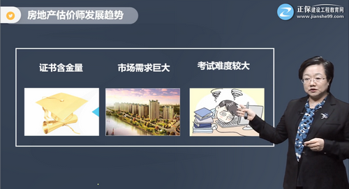 房地產(chǎn)估價(jià)師發(fā)展趨勢