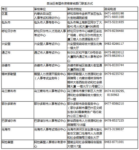 內蒙古一建