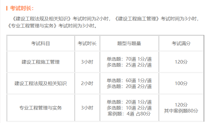 二級建造師考試時(shí)長(cháng) 二級建造師考試時(shí)長(cháng)