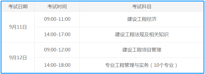 2021年一級建造師考試科目時(shí)間安排