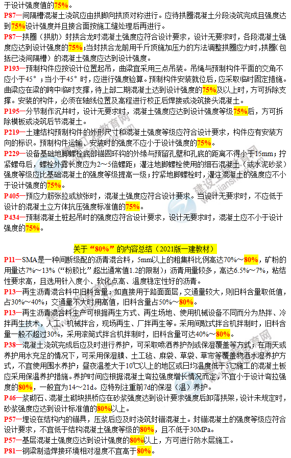 一建市政工程數字考點(diǎn)