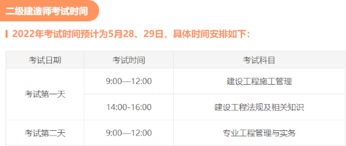 考試時(shí)間 考試時(shí)間