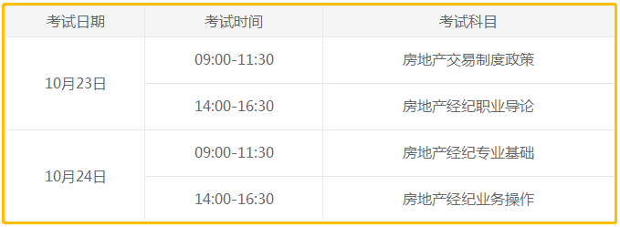 下半年房地產(chǎn)經(jīng)紀人考試時(shí)間及考試科目