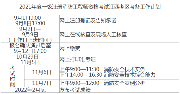 江西消防報名 江西消防報名