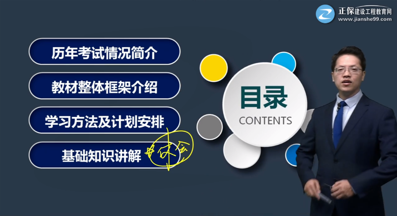 一建經(jīng)濟零基礎預習