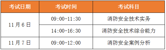 消防工程師考試時(shí)間考試科目 消防工程師考試時(shí)間考試科目