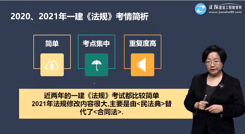 一建法規考情簡(jiǎn)析