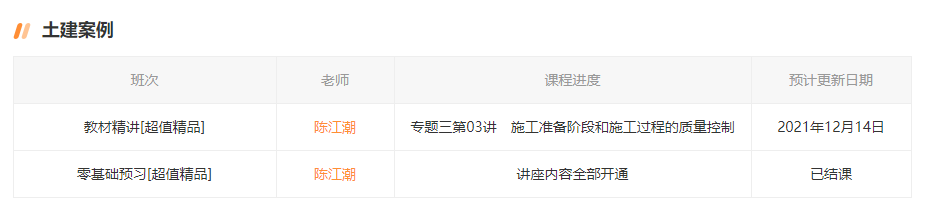 監理課程
