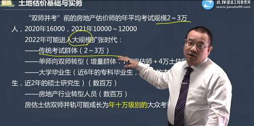 房地產(chǎn)估價(jià)師考試規模