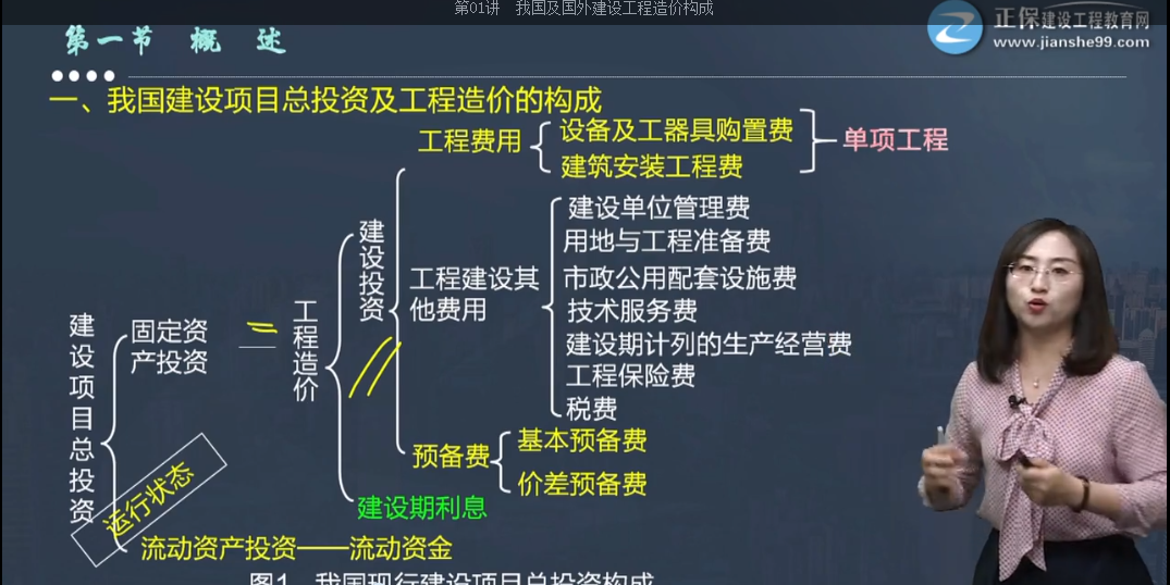 一級造價(jià)師工程計價(jià)