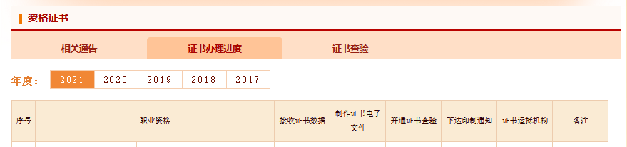一級建造師電子證書(shū)1