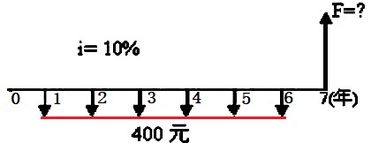 一級建造師試題 一級建造師試題