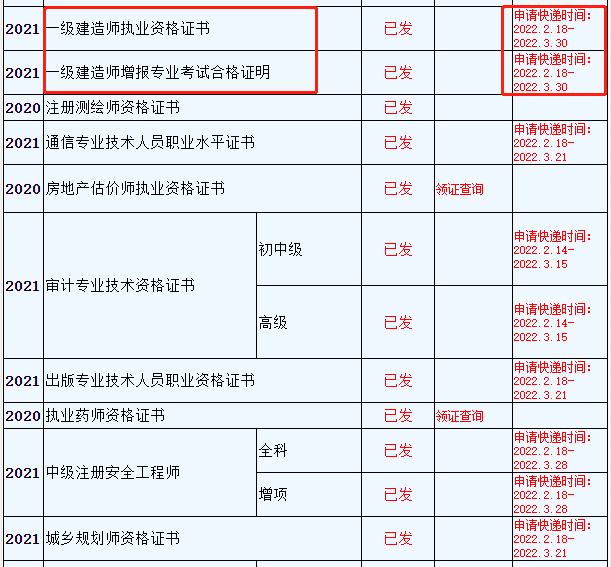 一級建造師證書(shū)領(lǐng)取