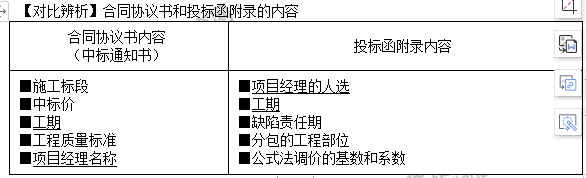 監理工程師