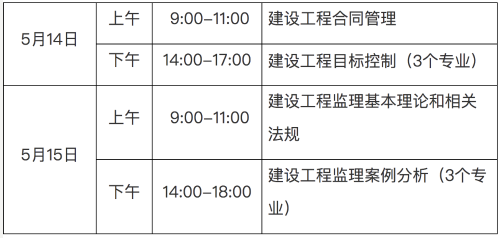 監理工程師報考科目