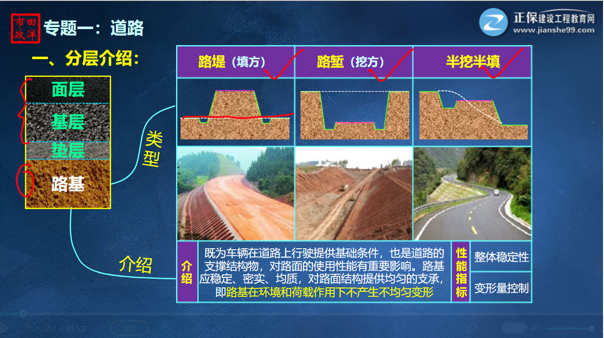 圖片相結合