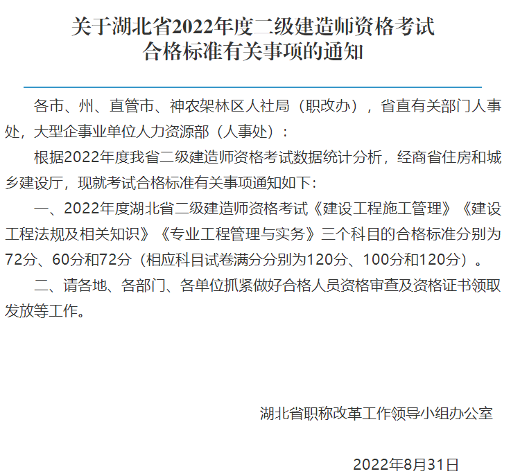 二級建造師合格標準