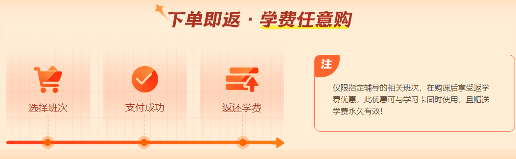 監理工程師返現