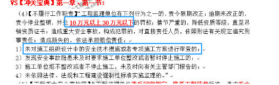 監理工程師3