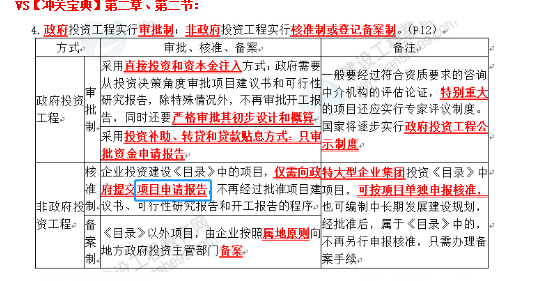 監理工程師5