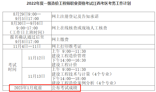 一造成績(jì)查詢(xún)時(shí)間