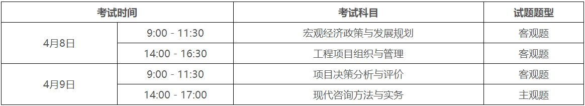 咨詢(xún)報名