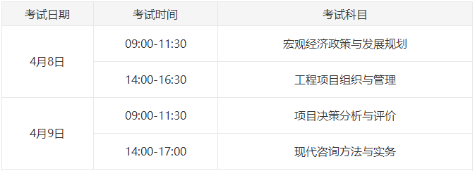 咨詢(xún)考試
