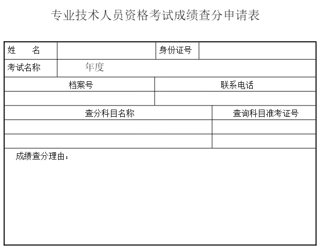一造成績(jì)復審