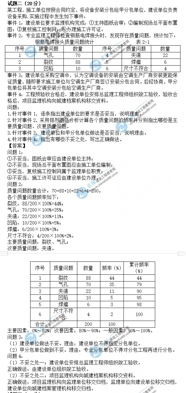 監理工程師土建案例真題及答案解析2 監理工程師土建案例真題及答案解析2