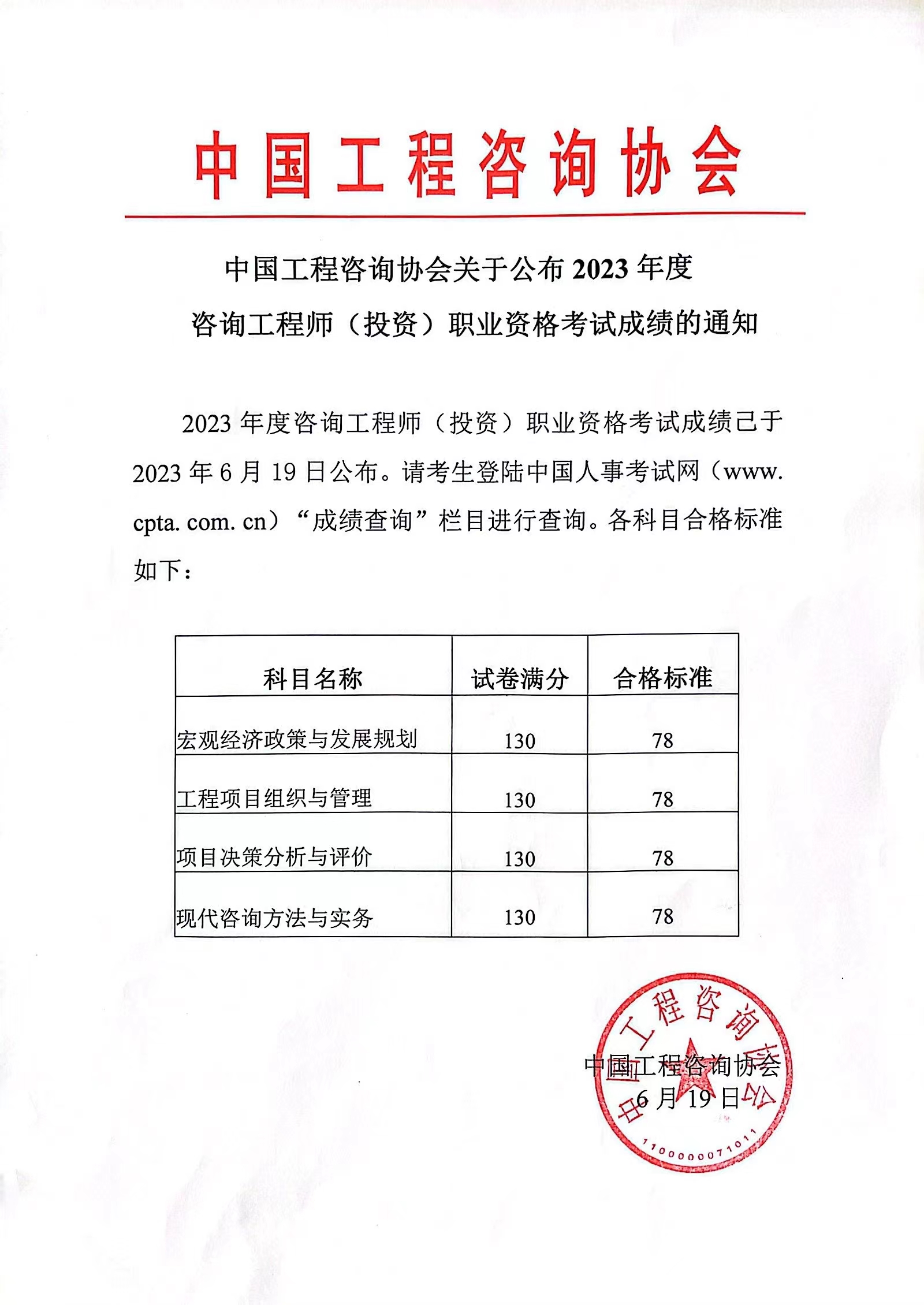 咨詢(xún)合格標準